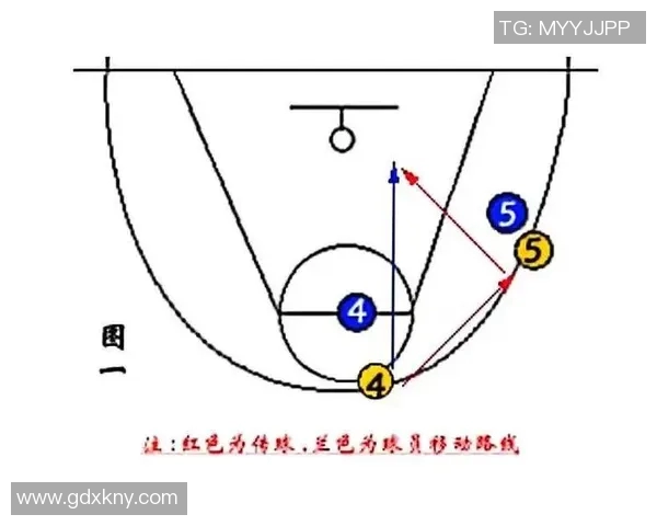 深入分析北京篮球队独特的防守策略与战术执行