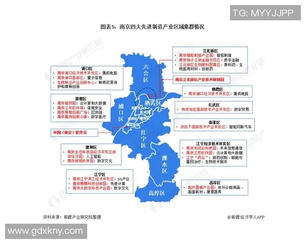 南京篮球队个人能力深度分析与发展潜力探讨