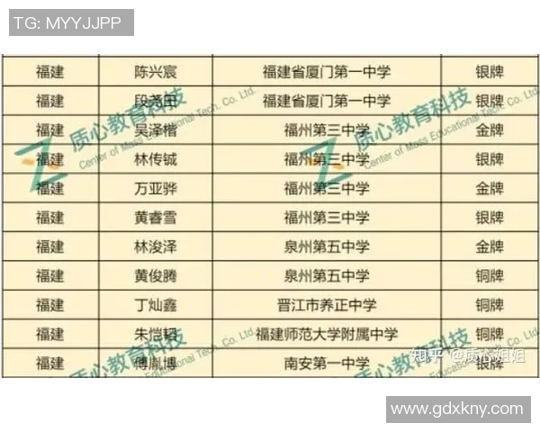 杭州乒乓球队心理素质创新高引发全国关注助力竞技水平提升 杭州乒乓球队心理素质创新高引发全国关注助力竞技水平提升