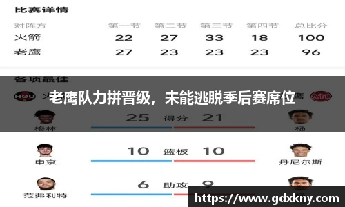 老鹰队力拼晋级，未能逃脱季后赛席位